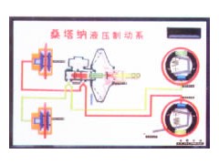 桑塔纳2000型电动程控电教板图2