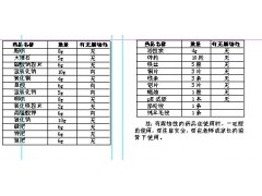 化学微型实验室学具图2