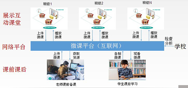 吉星教育装备