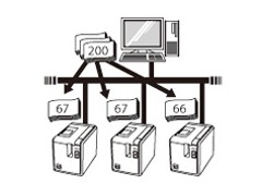 兄弟PT-9800PCN网络电脑标签打印机图2