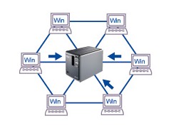 兄弟PT-9800PCN网络电脑标签打印机图3