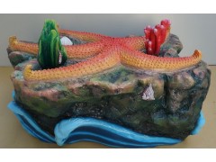生物园模型图2