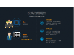 禹龙共享云桌面适合教育行业的云桌面图3