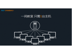 禹龙云桌面50个用户只需一台主机的办公云桌面图3
