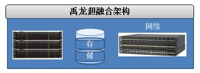 超融合架构单节点