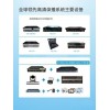 云录播教室建设方案,录播系统,捷安迅耕耘十余载