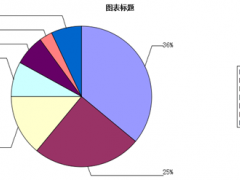 中国数字化校园2019年北京现代化教育装备博览会