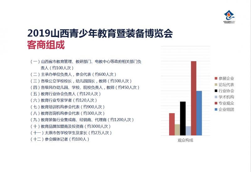 QQ截图20190225123525