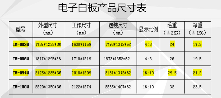 电子白板详情页_04