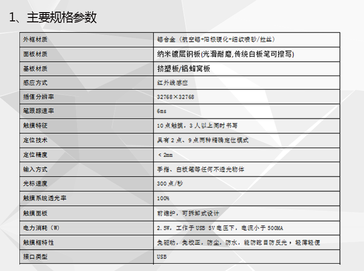 电子白板详情页_26