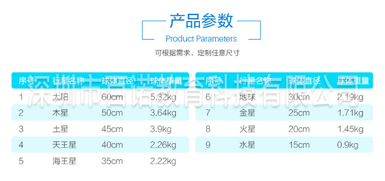 太阳系八大行星模型详情页_03