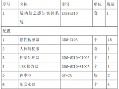 人体运动捕捉实验系统图3