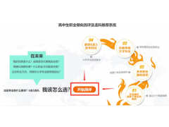 高中生职业倾向测评及选科推荐系统图3
