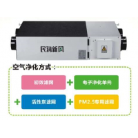 校园新风系统教室办公室专用新风机