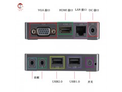 企业云终端 云终端解决方案 云终端厂家 禹龙云图2