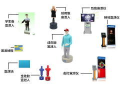 四川中小学心理咨询室配置建设图3