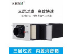 民润新风正压式吊顶式新风机厂家设计安装图2