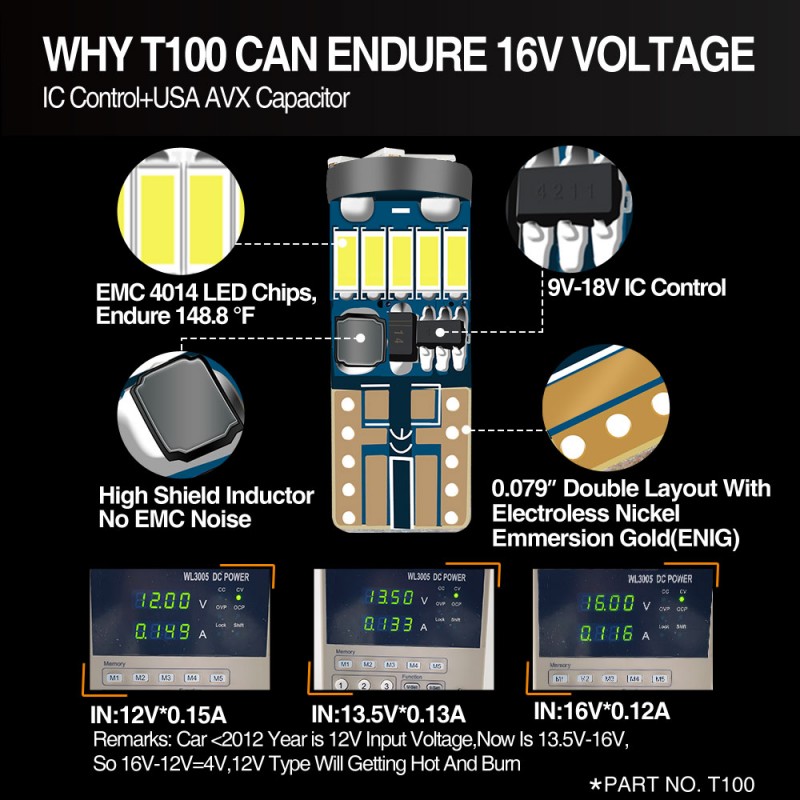 t100-t10-w5w-15smd-4014-euro-error-free-canbus-led-bulbs--manufacturer-2
